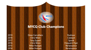 Club Championship